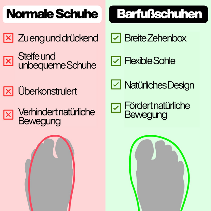 Airflex - Barfußschuhen  - By Qivii