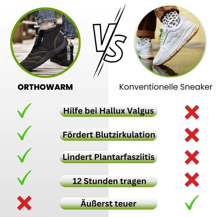 OrthoWarm - Schmerzlindernde, wasserabweisende & gefütterte Barfußschuhe  - By Qivii